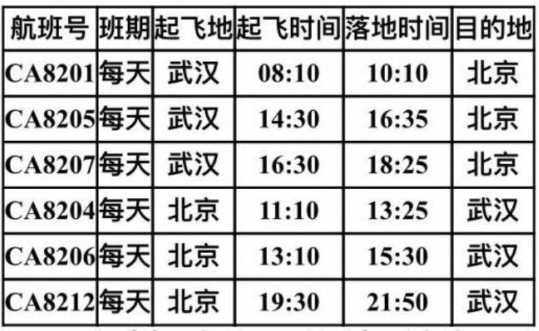 国航武汉—北京首都往返航班时刻表（6月）